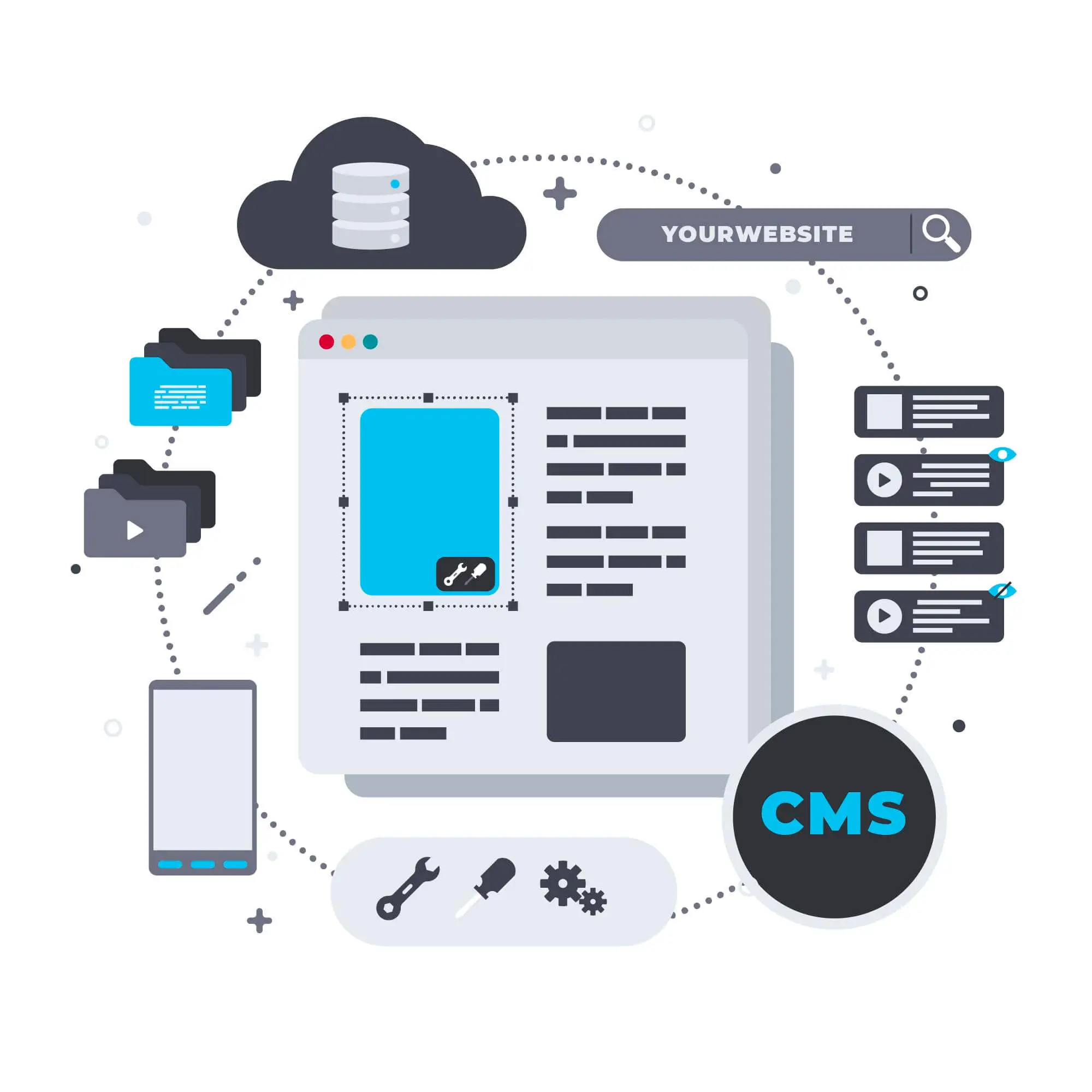 Connect Google Analytics to the Website